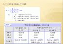 제4장 투자지표와 투자정보 5페이지