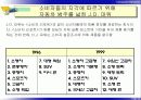 제06장 소비자 지각 16페이지