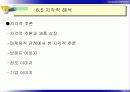 제06장 소비자 지각 17페이지
