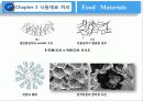 식품재료의 처리 11페이지