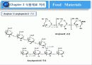 식품재료의 처리 12페이지