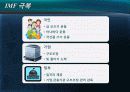 금융경제위기와대책 16페이지