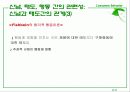 태도발전과 변화 11페이지