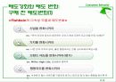 태도발전과 변화 16페이지