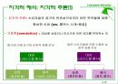 소비자 지각  18페이지