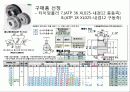 Term_Project-볼스크류전동장치 9페이지