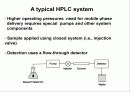 HPLC - Liquid Chromatography 15페이지