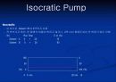 HPLC - Liquid Chromatography 18페이지