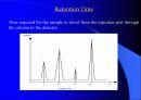 HPLC - Liquid Chromatography 22페이지