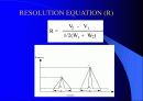 HPLC - Liquid Chromatography 24페이지