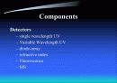 HPLC - Liquid Chromatography 52페이지