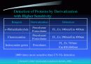 HPLC - Liquid Chromatography 58페이지