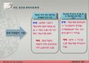 세금제도의 개편 (Revise of tax system) 4페이지