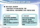 부가가치세 이해와 절세 전략 14페이지
