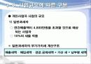 부가가치세 이해와 절세 전략 15페이지
