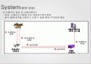 지금은 전자세금계산서 시대 14페이지