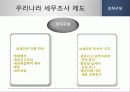 우리나라 세무조사제도의 문제점과 개선방안에 관한 연구 PPT자료 7페이지