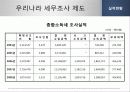 우리나라 세무조사제도의 문제점과 개선방안에 관한 연구 PPT자료 10페이지