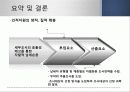 우리나라 세무조사제도의 문제점과 개선방안에 관한 연구 PPT자료 24페이지