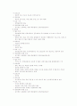 지식재산권에 대하여 4페이지