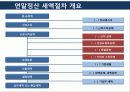연말정산에 대하여 6페이지