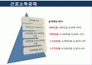 연말정산에 대하여 7페이지