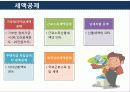 연말정산에 대하여 16페이지