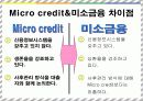성공적인 창업을 위한 미소금융 5페이지