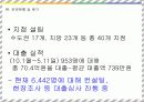 성공적인 창업을 위한 미소금융 20페이지