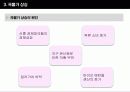-미국의경제위기 14페이지