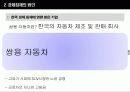 -미국의경제위기 15페이지