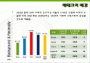 한국인의_노후대비_PPT 7페이지