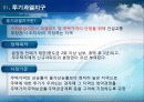 -청약종합통장,_과연_보금자리가_될_수 14페이지