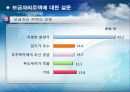 -청약종합통장,_과연_보금자리가_될_수 22페이지