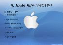 Apple의S.T.P 전략 사례  20페이지