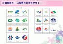 지방자치단체들의 C. I. 9페이지