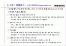 T.G.I  Friday’s  페밀리 레스토랑 마케팅 성공사례 - 내부분석, STP전략분석, 마케팅 믹스 10페이지