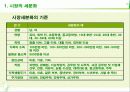 진로소주의STP전략 4페이지