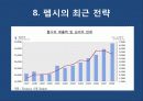 펩시(PEPSI) 마케팅 광고 전략 분석 22페이지