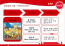 코카콜라 브랜드 광고 마케팅 전략 분석 17페이지