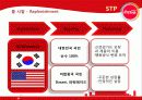 코카콜라 브랜드 광고 마케팅 전략 분석 20페이지