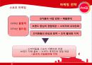 코카콜라 브랜드 광고 마케팅 전략 분석 29페이지