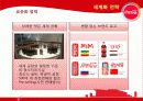 코카콜라 브랜드 광고 마케팅 전략 분석 33페이지