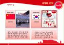 코카콜라 브랜드 광고 마케팅 전략 분석 34페이지