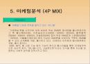 삼성 애니콜의 STP 전략 19페이지