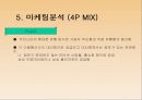 삼성 애니콜의 STP 전략 21페이지