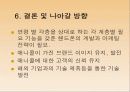 삼성 애니콜의 STP 전략 22페이지