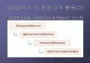 GS칼텍스그린마케팅 13페이지