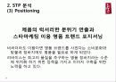 Levis(청바지)소개 환경분석 및 전략분석 13페이지