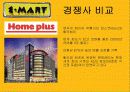 아마트의 STP전략 16페이지